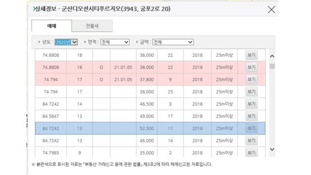 국토부 실거래가에 올라온 디오션시티 내 푸르지오 아파트 최고 매매 가격.
