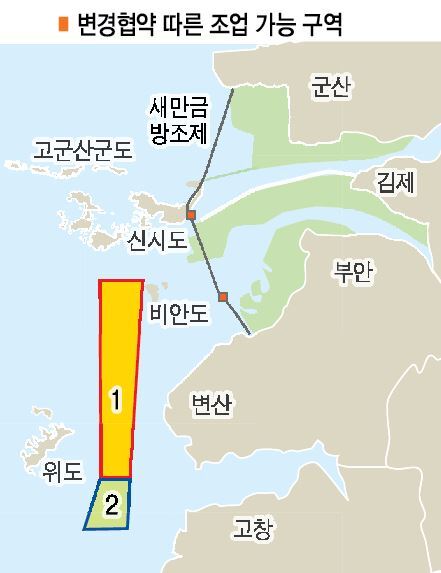 변경 협약에 따른 조업가능 구역. ①구역: 근해통발 조업금지(연중), 연안자망 조업가능(연중) / ②구역: 근해통발 조업가능(9~11월), 연안자망 조업가능(연중).