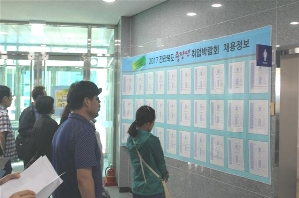 지난 2017년 전라북도 중장년 취업박람회에서 구직자들이 채용정보 게시판을 살펴보고 있다.