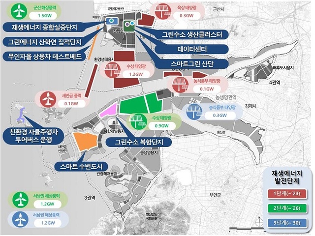 ‘새만금 그린+스마트 뉴딜’ 종합 추진방안 사업별 위치도. /사진제공=새만금개발청