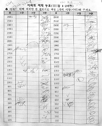 익산시 모현동 A아파트 엘리베리터 게시판에 붙어 있던 외벽 도색 색채 호별 서명 투표지. /사진제공=A아파트 입주민