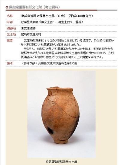 일본 히가시무코(東武庫) 2호 주구묘 출토 송국리형토기