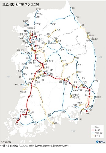 제4차 국가철도망 구축 계획안
