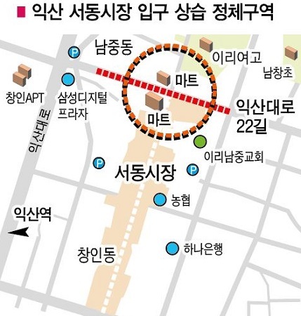 익산 서동시장 입구 상습 정체구역