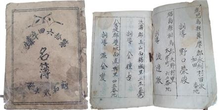 1927년 김제공립보통학교의 제27회 졸업생명부