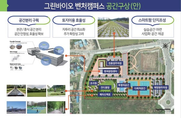 전북 익산의 그린바이오 벤처캠퍼스 공간구상(안).