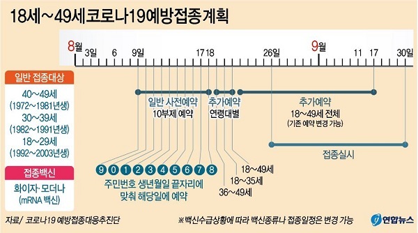 /그래픽 = 연합뉴스