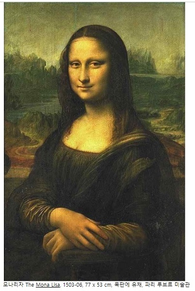 모나리자