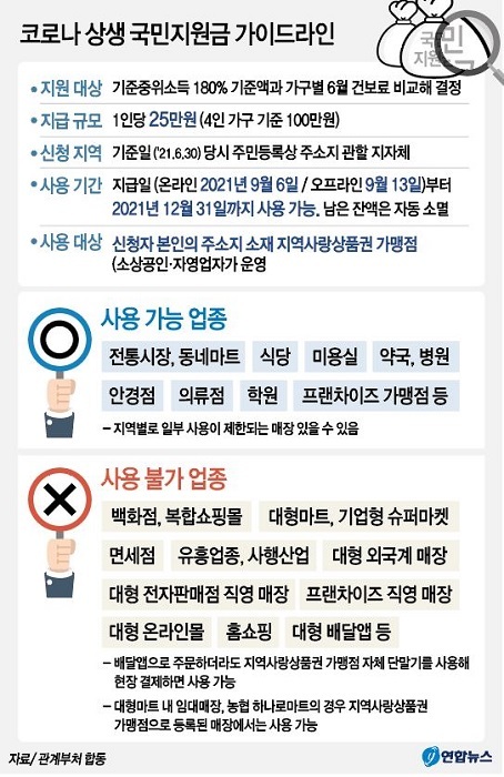 /그래픽 = 연합뉴스