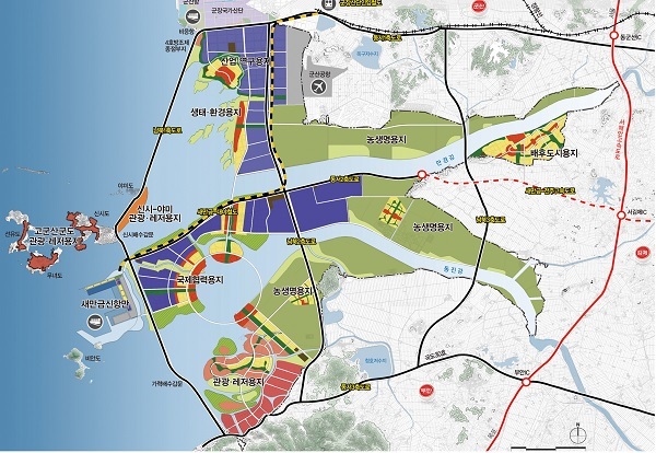 새만금 종합 개발 계획