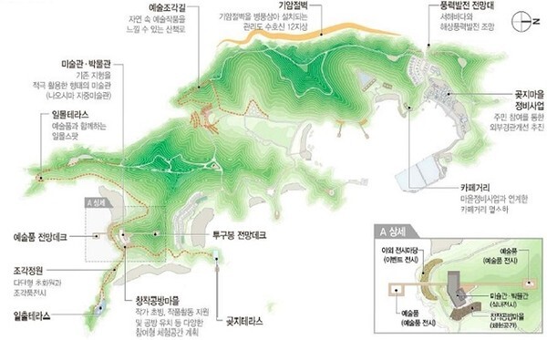 예술섬 기본계획안