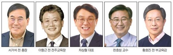 사진 가나다 순