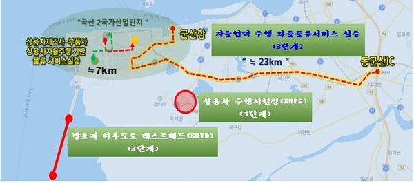 자율주행 화물물류서비스 실증사업 사업 위치도 /자료 = 전북도