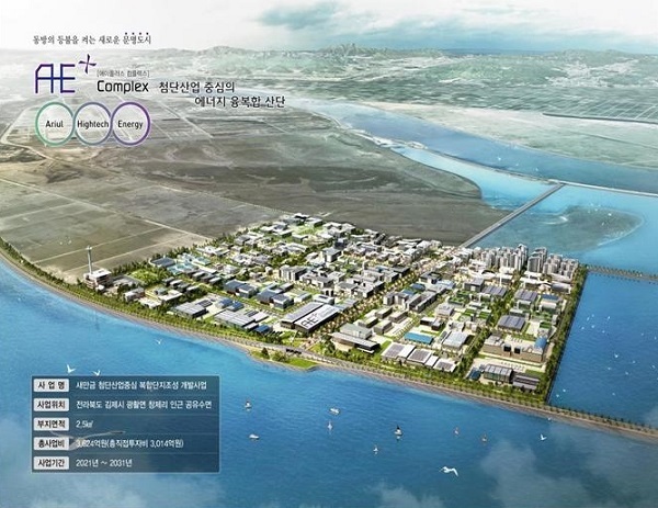 새만금 첨단산업중심 복합단지조성 개발사업 조감도.