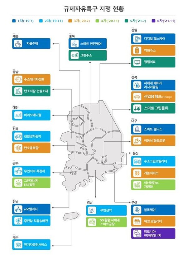 규제자유특구 지정 현황. /자료 제공 = 중소벤처기업부