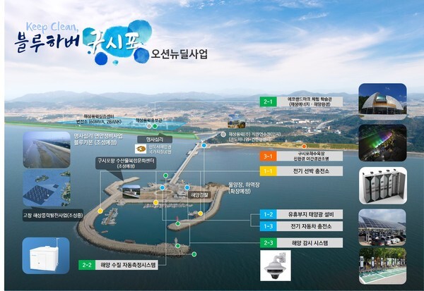 오션뉴딜_구시포항 조감도