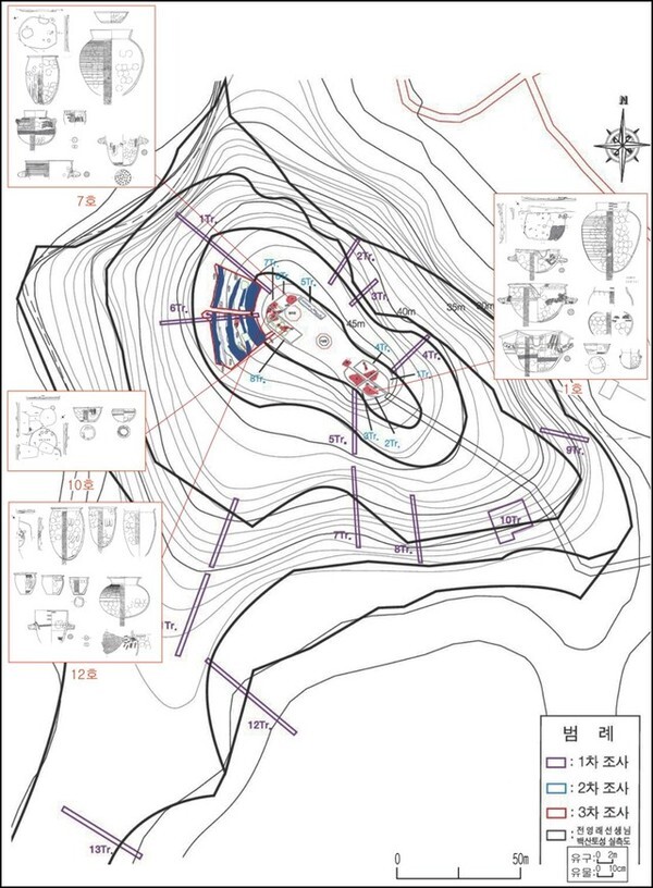 백산성 발굴 현황도