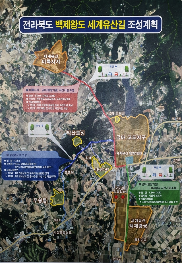 전라북도 백제왕도 세계유산길 조성 계획(사진=익산시 제공)