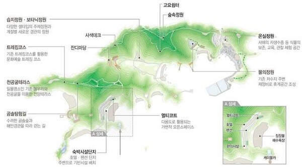 관리도 예술의 섬 가운데 '자연을 느끼는 섬' 예상도 /자료제공=군산시