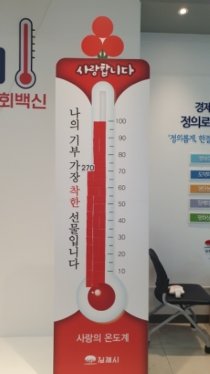 김제시 사랑의 온도계가 목표보다 높은 270도 기록했다.