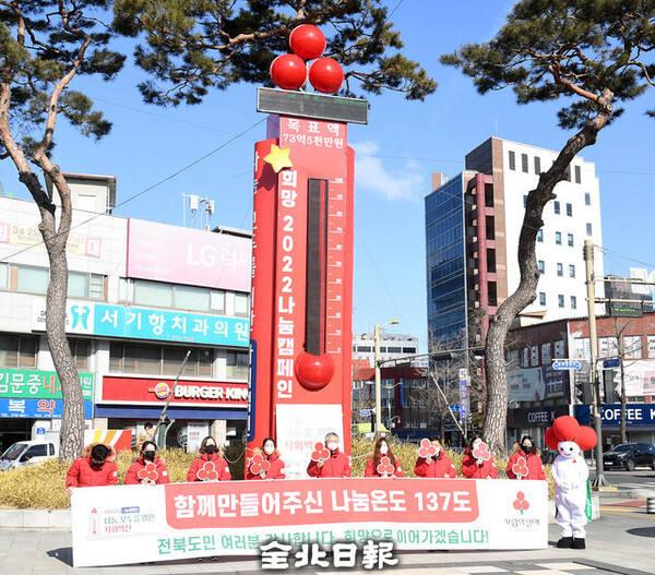 전북사회복지공동모금회의 '희망2022 나눔캠페인'에 목표금액 73억 5000만원을 넘은 100억 8000만원이 모금돼 나눔온도 137.1도로 마무리하고 3일 전주 오거리광장에 설치된 사랑의 온도탑에서 도민들에게 감사를 전하고 있다. 오세림 기자