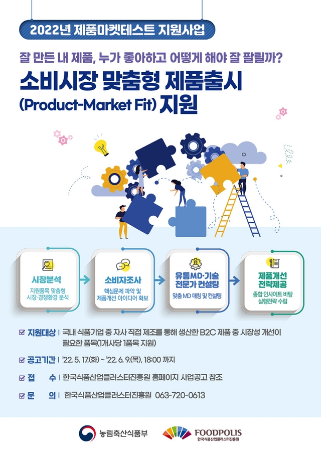 한국식품산업클러스터진흥원