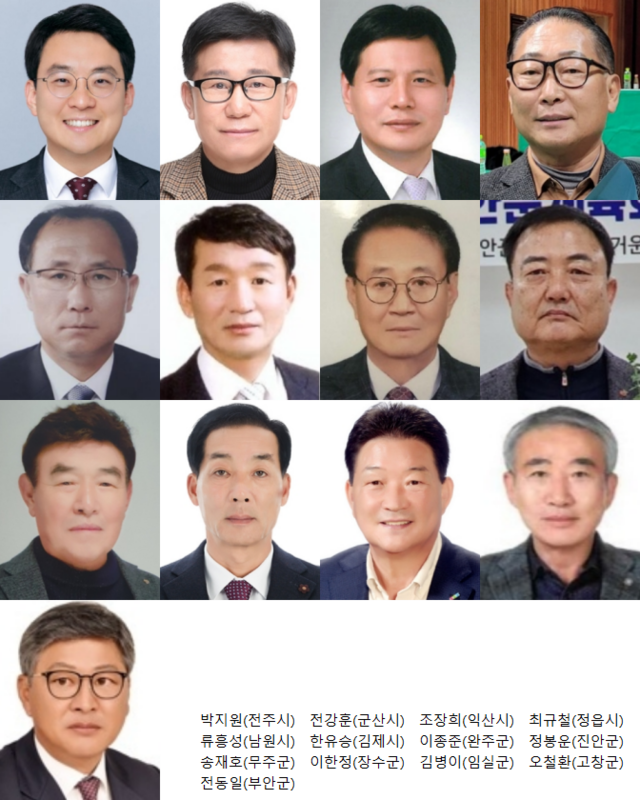 박지원(전주시)전강훈(군산시)조장희(익산시)최규철(정읍시) 류흥성(남원시)한유승(김제시)이종준(완주군)정봉운(진안군) 송재호(무주군)이한정(장수군)김병이(임실군)오철환(고창군) 전동일(부안군)
