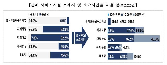 남일식품 이미지