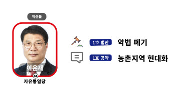 익산을 자유통일당 이은재