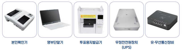 [부정선거 의혹과 해명]②사전투표 조작