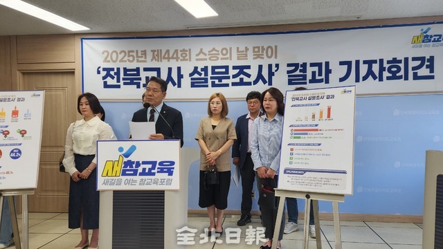 씁쓸한 '스승의 날'…전북 교사 10명 중 5.5명 ‘이직·퇴직’ 고민